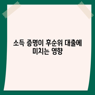 후순위 대출 통과를 위한 채무자 조건 체크리스트 | 대출 신청, 금융 가이드, 조건 분석