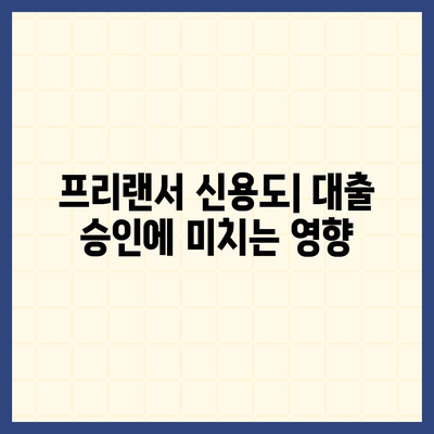 프리랜서 대출 조건 총정리| 필수 체크리스트와 성공 팁 | 대출, 프리랜서, 금융 가이드