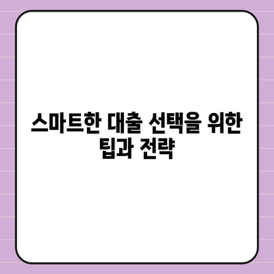 개인신용대출금리 비교와 맞춤대출의 스마트한 선택법 | 개인신용대출, 금리비교, 대출팁