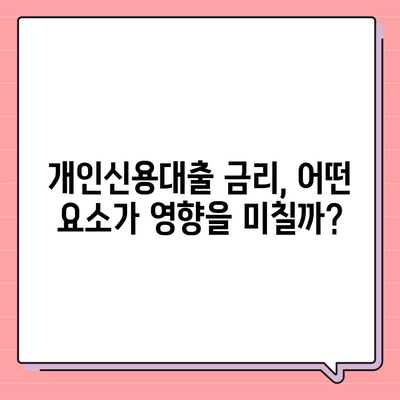 개인신용대출 금리 및 한도 비교! 맞춤대출로 완벽하게 해결하는 방법 | 대출, 금리, 자산 관리