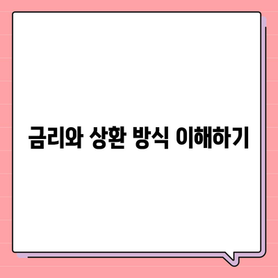 생애최초주택자금대출 및 내집 마련 디딤돌 대출 완벽 가이드 | 주택자금, 대출 조건, 내집 마련