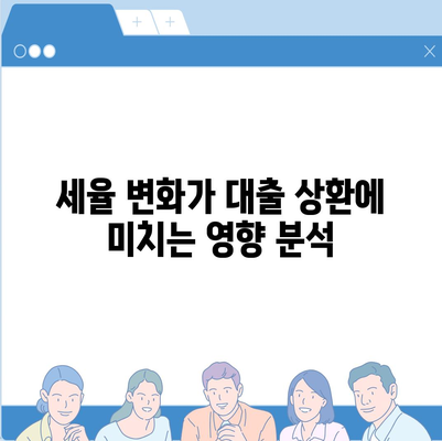 대학생 대출 상환을 위한 세금 공제와 세율 혜택 가이드 | 대출, 세금 공제, 재정 관리