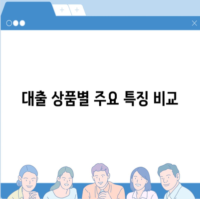 부동산담보대출 금리 비교 및 한도 안내| 소상공인을 위한 완벽 가이드 | 대출 정보, 금리, 한도