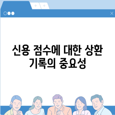 대출 연체가 신용 점수를 손상시키는 방식과 그 영향 | 신용 점수, 대출 관리, 금융 팁"