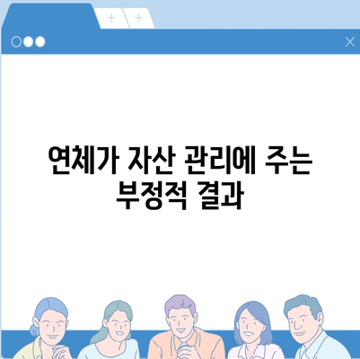 대출 연체가 신용 점수를 손상시키는 방식과 그 영향 | 신용 점수, 대출 관리, 금융 팁"