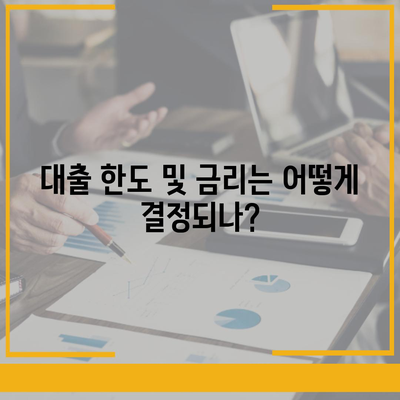 정부지원 서민대출 신청 조건 완벽 가이드 | 대출조건, 금융지원, 신청방법