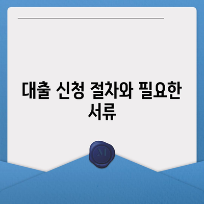 개인회생자 대출상품 한도 및 조건 완벽 정리 | 대출, 개인회생, 금융 팁