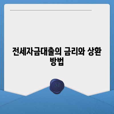 신혼부부 버팀목 전세자금대출 신청 방법과 유의사항 | 신혼부부, 전세자금대출, 금융 지원