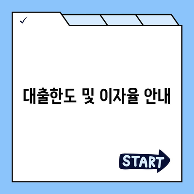 피플펀드 명품 담보대출 사전 예약 방법 알아보세요! | 대출, 명품 자산, 금융 팁"