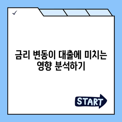 신혼부부를 위한 버팀목 전세자금대출 완벽 가이드| 소득, 금리 및 필수 서류 안내 | 전세자금대출, 신혼부부, 대출 방법