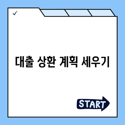 재테크 대출 활용하기| 성공적인 재테크를 위한 필수 팁 | 재테크, 대출, 금융 전략