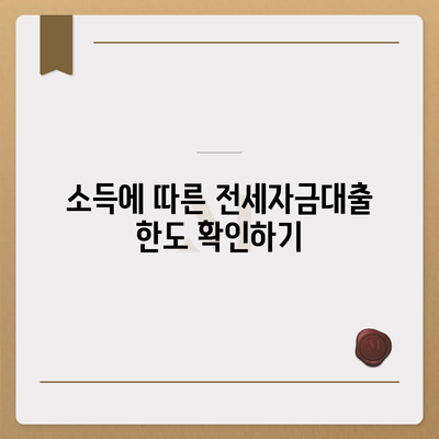 신혼부부를 위한 버팀목 전세자금대출 완벽 가이드| 소득, 금리 및 필수 서류 안내 | 전세자금대출, 신혼부부, 대출 방법