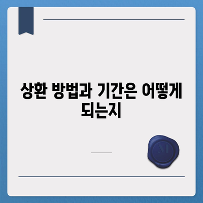 카카오뱅크 비상금대출 후기