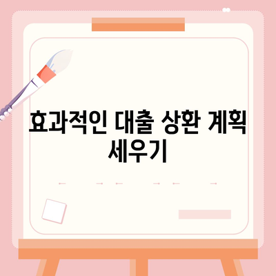 연체 대출을 극복하기 위한 재공 구축| 효과적인 방법과 실천 팁 | 대출 관리, 금융 전략, 신용 회복"