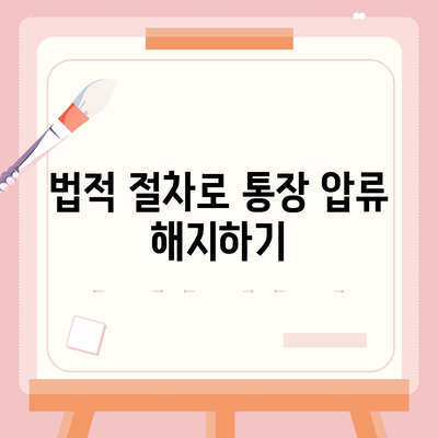 카카오뱅크 통장 압류 해지 방법