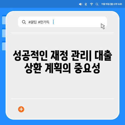 직장인과 사업가의 대출 활용 방법| 성공적인 재정 운용을 위한 7가지 팁 | 대출, 재정 관리, 직장인, 사업가