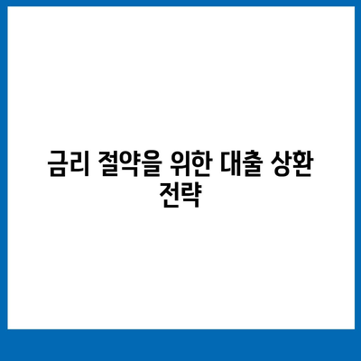 개인신용대출 금리 및 한도 비교! 맞춤대출로 완벽하게 해결하는 방법 | 대출, 금리, 자산 관리