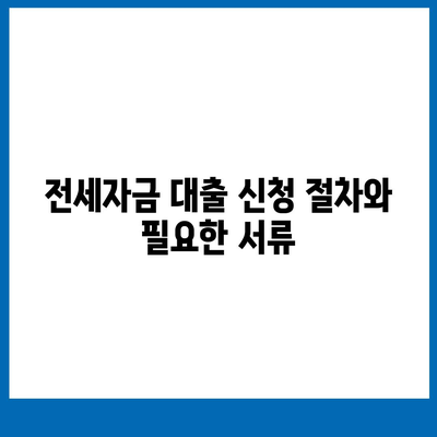 버팀목 전세자금 대출 조건과 한도 완벽 가이드 | 전세자금, 대출 조건, 금융 팁"