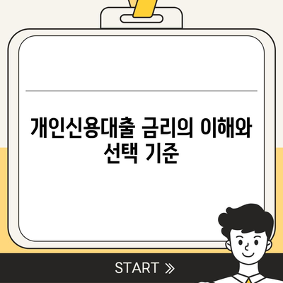 개인신용대출금리 비교와 맞춤대출의 스마트한 선택법 | 개인신용대출, 금리비교, 대출팁