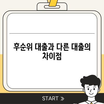 후순위 대출의 이해와 활용 방법 | 대출, 금융, 자산 관리