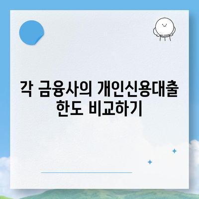 개인신용대출 금리 및 한도 비교! 맞춤대출로 완벽하게 해결하는 방법 | 대출, 금리, 자산 관리