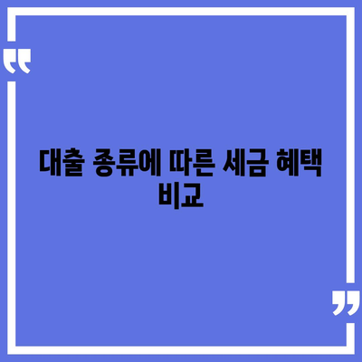 대학생 대출 상환을 위한 세금 공제와 세율 혜택 가이드 | 대출, 세금 공제, 재정 관리