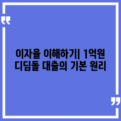 1억원 디딤돌 대출 이자 계산법 완벽 가이드 | 대출 계산기, 이자율, 금융 팁