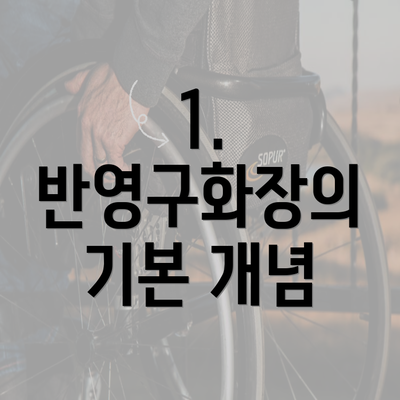 1. 반영구화장의 기본 개념