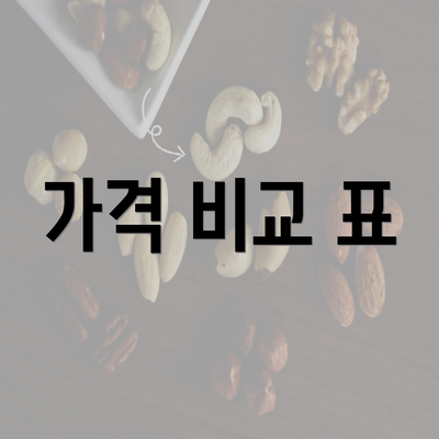 가격 비교 표