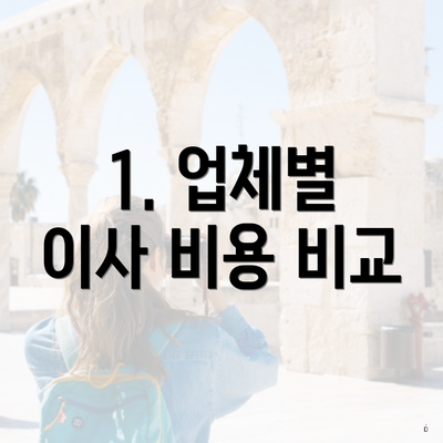 1. 업체별 이사 비용 비교