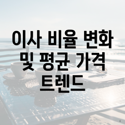 이사 비율 변화 및 평균 가격 트렌드