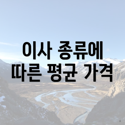 이사 종류에 따른 평균 가격