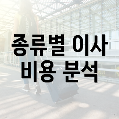 종류별 이사 비용 분석