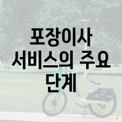 포장이사 서비스의 주요 단계