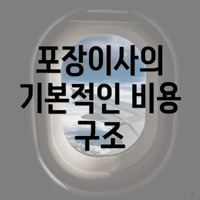 포장이사의 기본적인 비용 구조