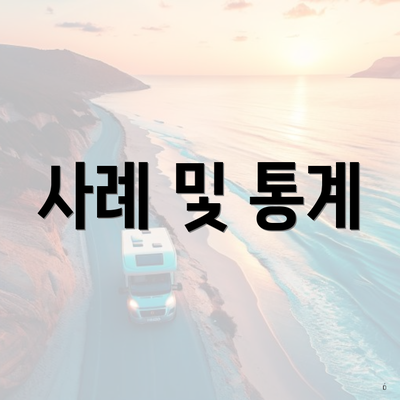 사례 및 통계