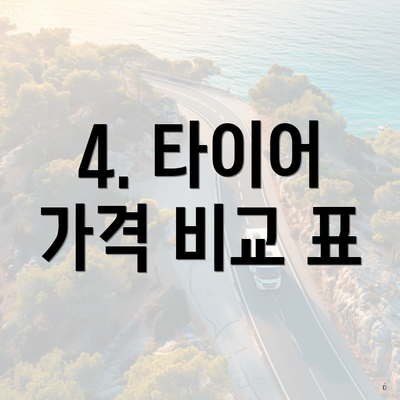 4. 타이어 가격 비교 표