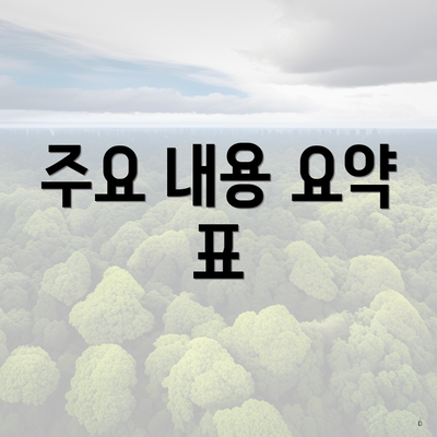 주요 내용 요약 표