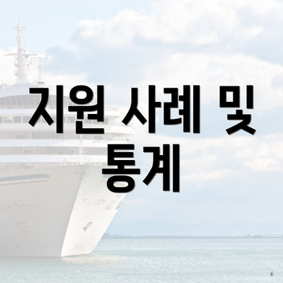 지원 사례 및 통계