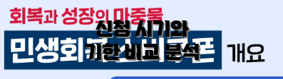 신청 시기와 기한 비교 분석