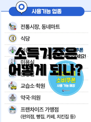 소득기준은 어떻게 되나?