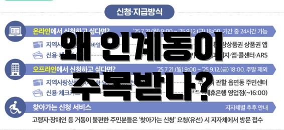 왜 인계동이 주목받나?