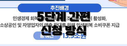 5단계 간편 신청 방식