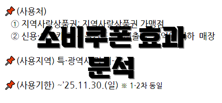 소비쿠폰 효과 분석