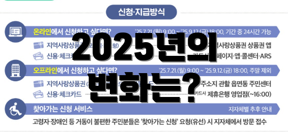 2025년의 변화는?