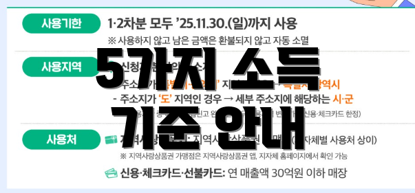 5가지 소득 기준 안내