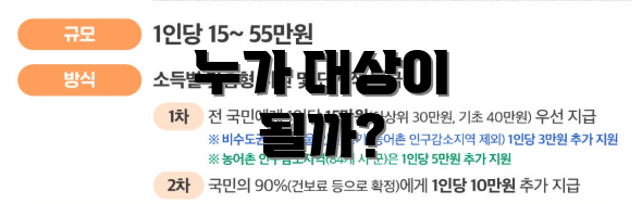 누가 대상이 될까?