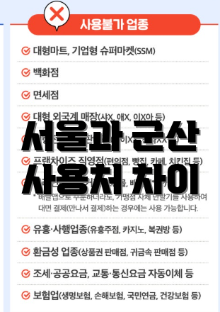 서울과 군산 사용처 차이