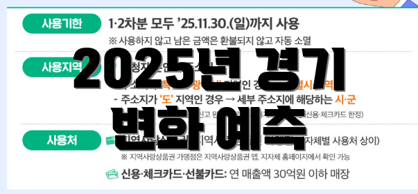 2025년 경기 변화 예측